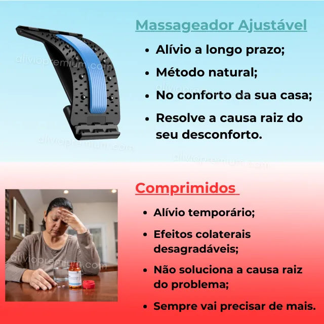 Massageador Ajustável Multi-Nível