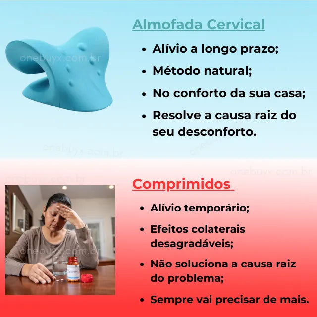 Almofada Massageadora Cervical - Relief™